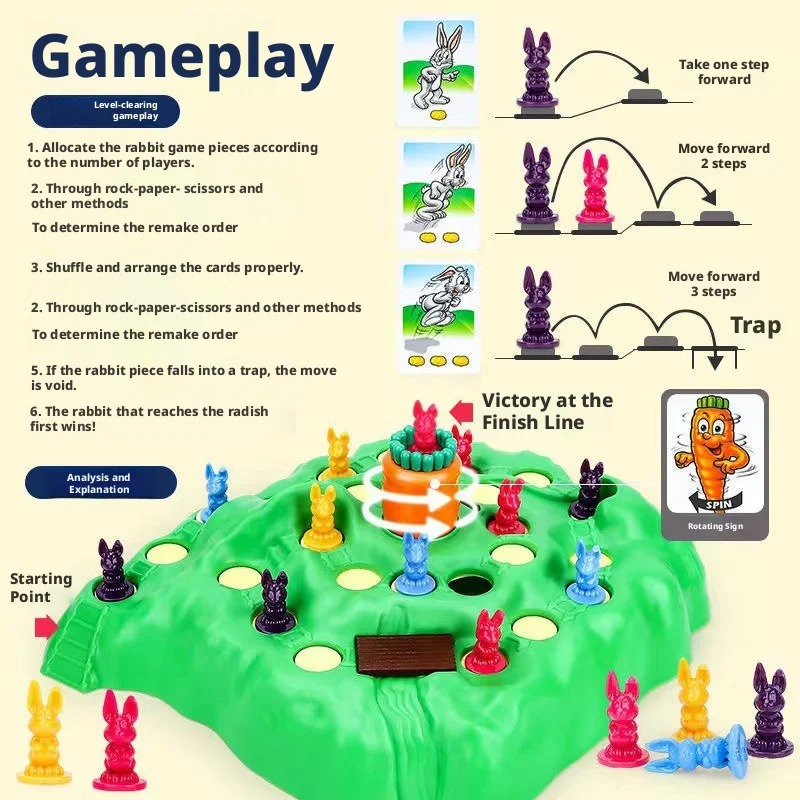 Graded Card Display - Hot Sale Fun Toy Rabbit Trap