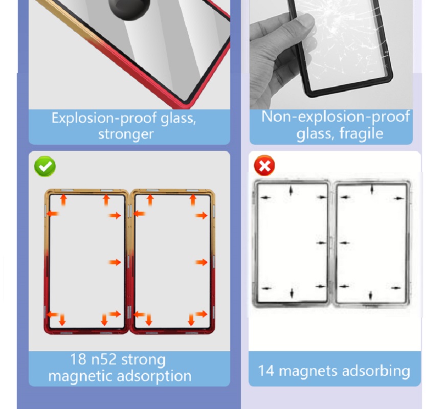 Gradient Color Aluminum Alloy  - Graded Card Display recension och pris