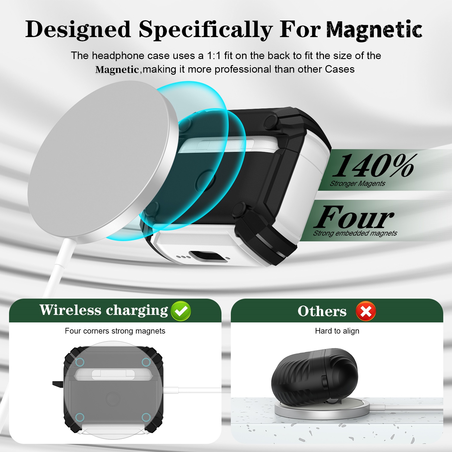 Auto Pop-Up AirPods Case Magne - Pop Display Shelf recension och pris